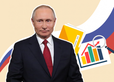 Путин объявил новые меры поддержки бизнеса: главное